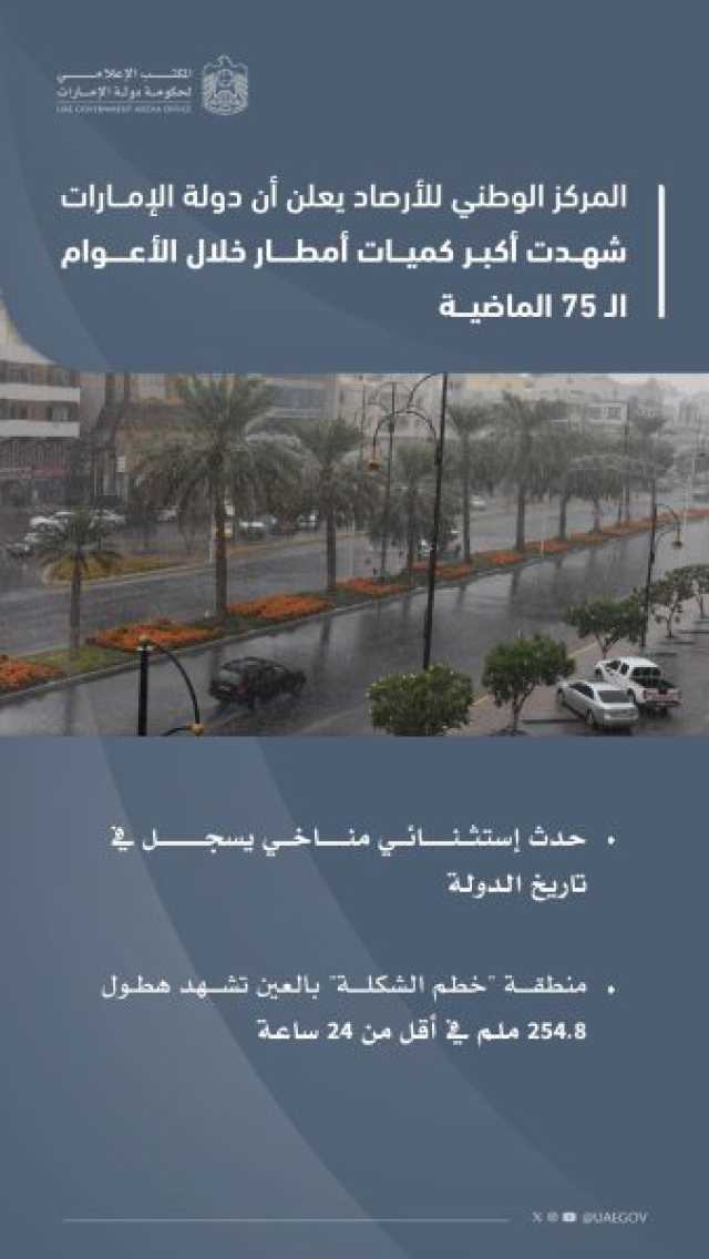 الإمارات تشهد أكبر كميات أمطار خلال الأعوام الـ 75‬‎ الماضية