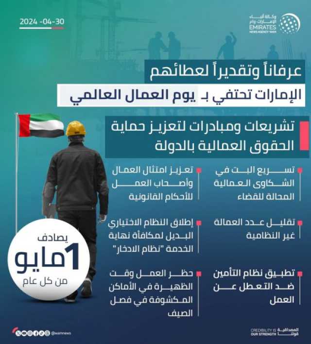 تقديرا لعطائهم.. الإمارات تحتفي غدا بـ “يوم العمال العالمي “