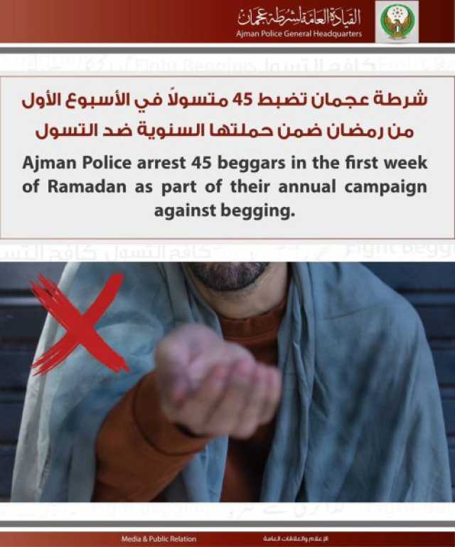 شرطة عجمان تضبط 45 متسولاً في الأسبوع الأول من رمضان ضمن حملتها السنوية ضد التسول