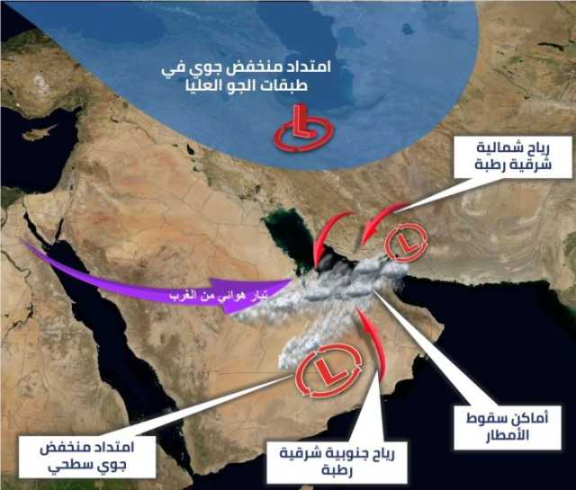 تأثر الدولة بمنخفض جوي من الخميس إلى الأحد