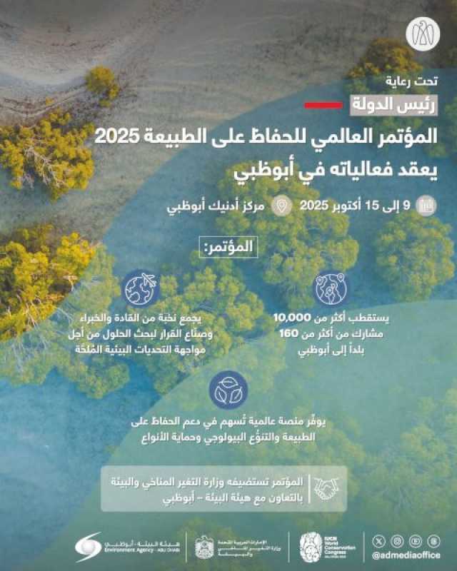 تحت رعاية رئيس الدولة.. الإمارات تستضيف المؤتمر العالمي للحفاظ على الطبيعة أكتوبر المقبل