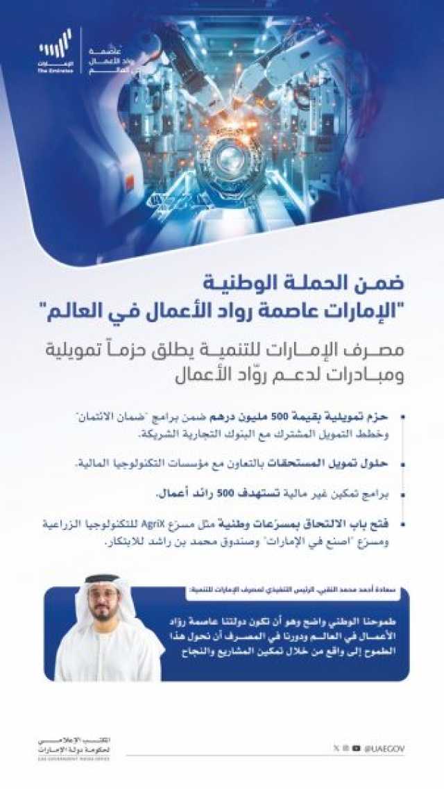مصرف الإمارات للتنمية يطلق حزما تمويلية ومبادرات لدعم روّاد الأعمال