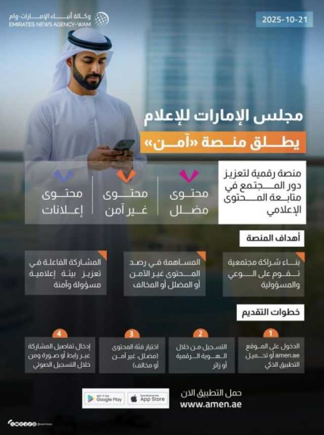 مجلس الإمارات للإعلام يطلق منصة “آمن ” لتعزيز المشاركة المجتمعية في بناء إعلام مسؤول وآمن
