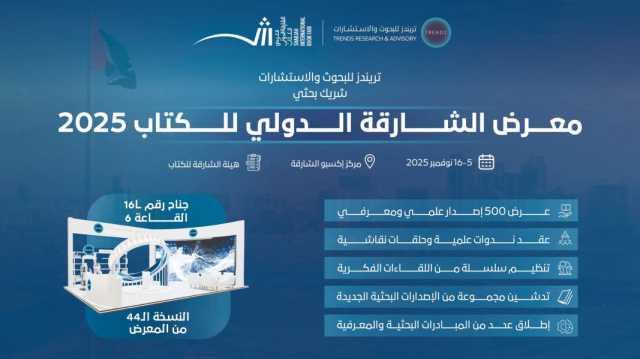 مركز «تريندز» شريك بحثي للنسخة الـ44 من معرض الشارقة الدولي للكتاب