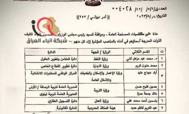 انهاء تكليف ٧ مدراء عامين في مختلف الوزارات