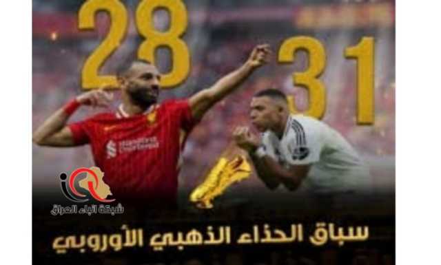 الحذاء الذهبي الاوربي.. أيقونة التفوق التهديفي في عالم كرة القدم