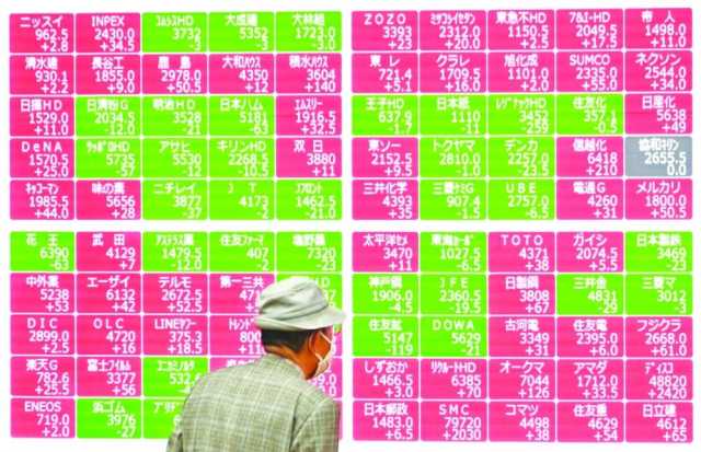 المؤشر الياباني يغلق على تراجع 2% بعد مكاسب استمرت 3 أيام