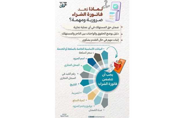 كيف تحمي فواتير الشراء من الوقوع في الاحتيال والمشكلات المالية ؟