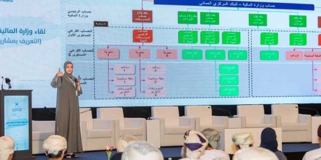 مُلتقى بمحافظة ظفار لاستعراض مشروعات ومبادرات وزارة المالية