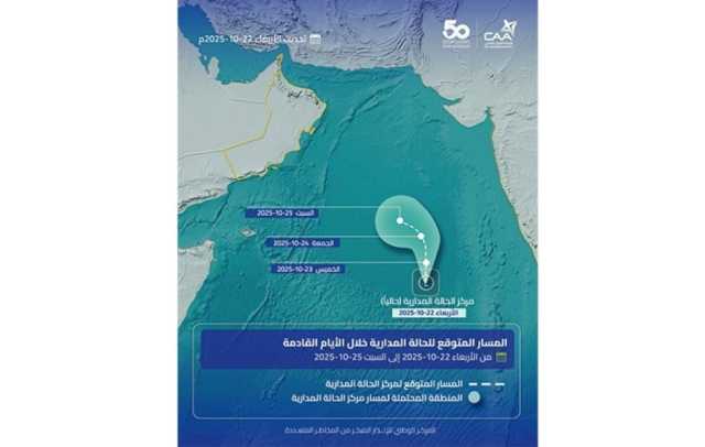 الإنذار المبكر : تحرك المنخفض المداري باتجاه الشمال الغربي لبحر العرب