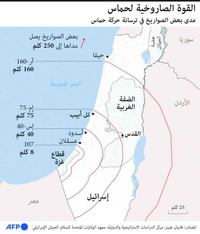 في حربها مع إسرائيل..حماس تفرض نفسها على الساحة السياسية الفلسطينية