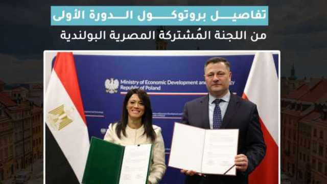 تفاصيل الاتفاق بين مصر وبولندا على تعزيز التعاون الاقتصادي في 16 مجالا