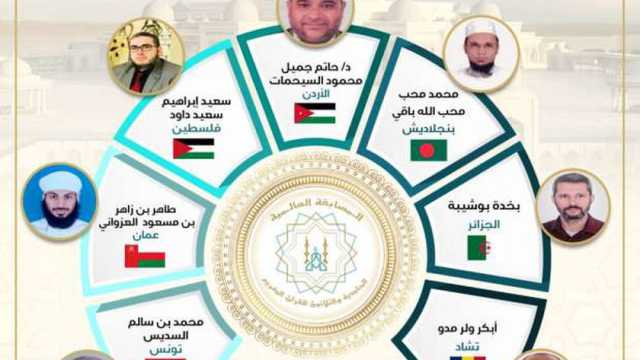 وصول المحكمين الدوليين المشاركين في المسابقة العالمية للقرآن الكريم بمصر