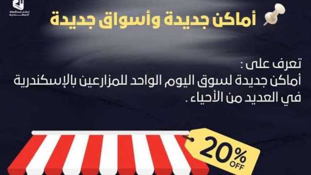 أماكن ومواعيد سوق المزارعين بالإسكندرية.. أرخص الأسعار وأجود المنتجات