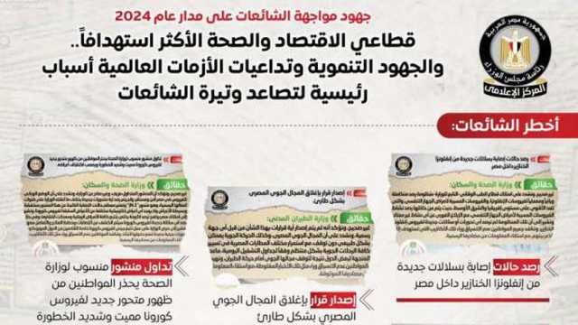 13 شائعة واجهتها الحكومة في 2024.. أبرزها «بيع قناة السويس»