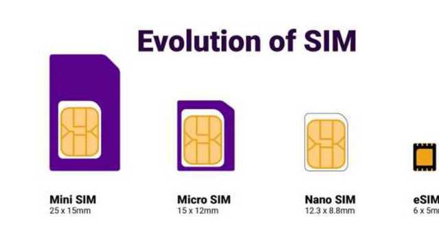 في نقاط.. الفرق بين شريحة eSIM الجديدة والشريحة التقليدية