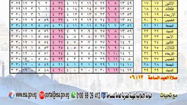 إمساكية رمضان 2025.. هيئة المساحة تعلن عدد ساعات الصيام طوال الشهر الكريم