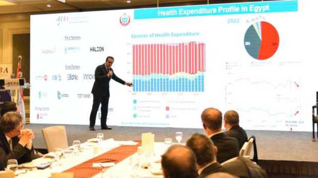 وزير الصحة: المشروعات القومية توفر فرصا استثمارية واعدة في مختلف المجالات