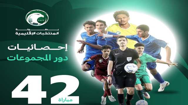 انطلاق الدور ربع النهائي من بطولة المنتخبات الإقليمية بـ 13 هدفًا