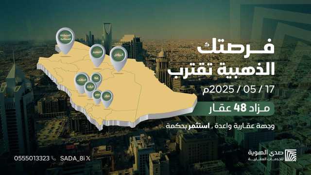 صدى الهوية تعلن عن مزاد عقاري لـ48 عقارًا في عدة مناطق