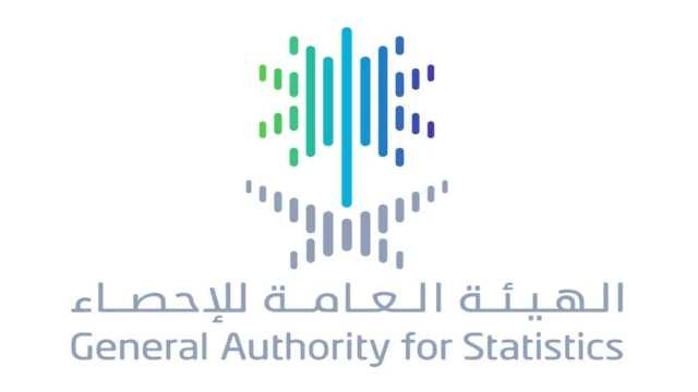 ارتفاع الأنشطة غير النفطية بنسبة 5.3% خلال عام 2024