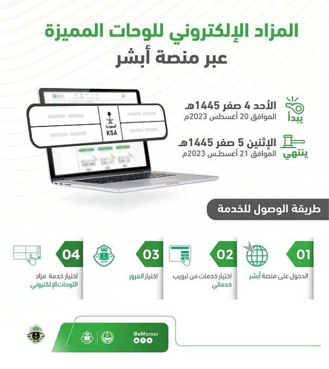 غدا.. المرور يطرح اللوحات الإلكترونية المميزة عبر منصة «أبشر»