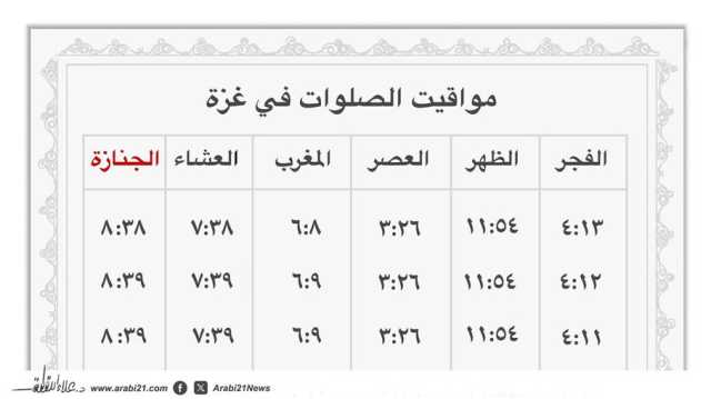 توقيت غزة!