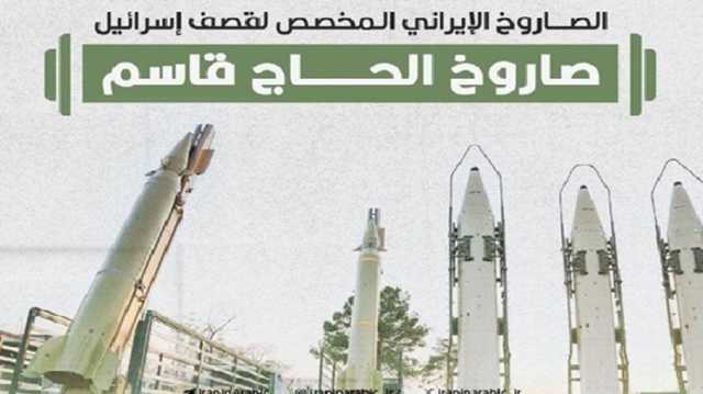صواريخ حاج قاسم سليماني تدخل المعركة.. ردّ إيراني نوعي يهزّ تل أبيب