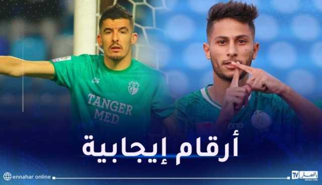 بالأرقام.. بوزوق و غايا مرباح يتألقان في البطولة المغربية