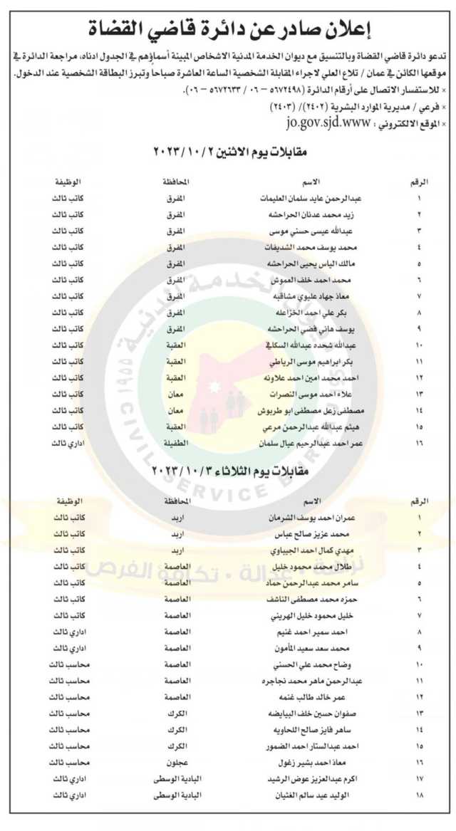 اعلان مقبلات شخصية صادر عن دائرة قاضي القضاة