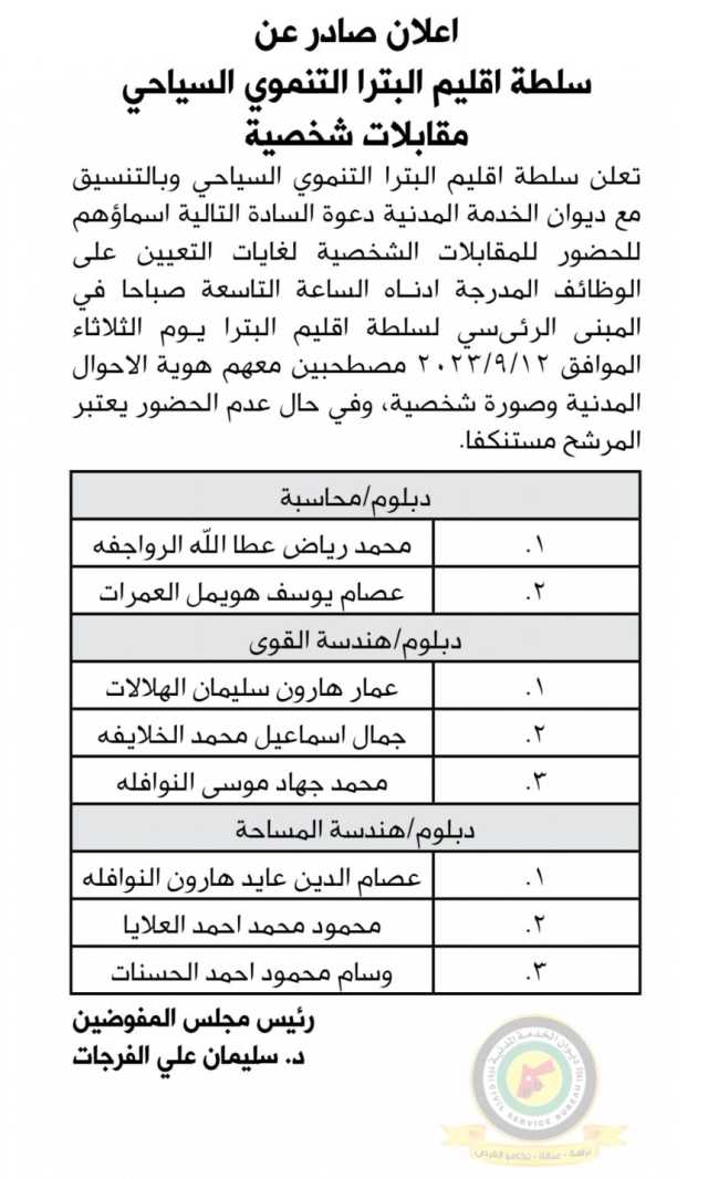 اعلان مقابلة شخصية يوم الثلاثاء الموافق 12-9-2023 في تمام الساعة التاسعة صباحا صادرعن سلطة اقليم البترا التنموي السياحي