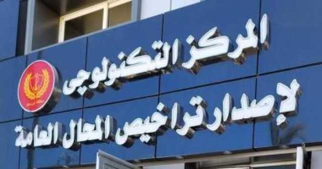تعرف على جهود محافظة أسيوط لتطبيق منظومة تراخيص المحال العامة