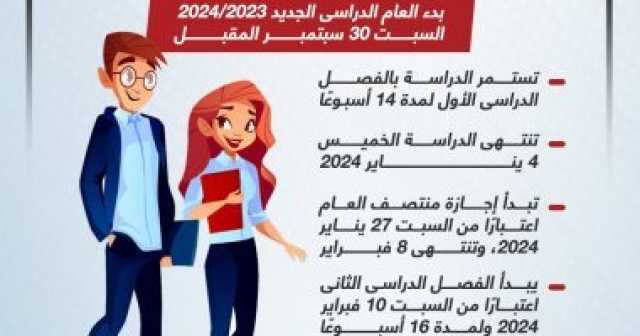 30 سبتمبر بدء الدراسة.. اعرف الخريطة الزمنية للعام الدراسى الجديد (إنفوجراف)