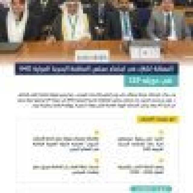 المملكة تشارك في اجتماع مجلس المنظمة البحرية الدولية IMO