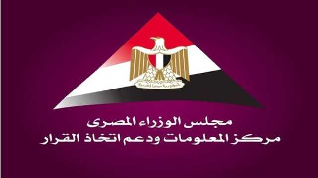 'الوزراء' يصدر تقريرا بشأن القرى المصرية المتميزة في الصناعات المحلية والعالمية