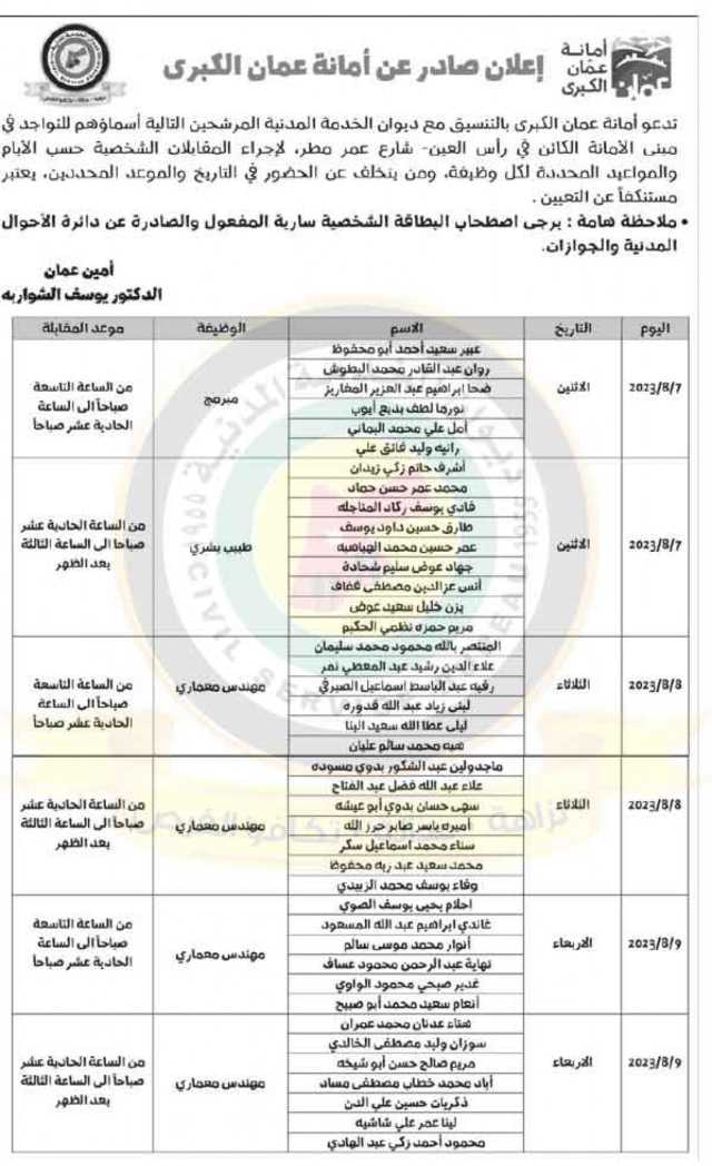 اعلان مقابلات شخصية صادر عن امانة عمان الكبرى