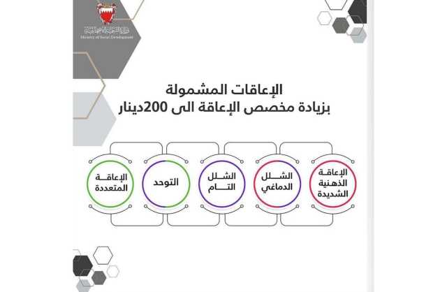 «التنمية» توضح أنواع الإعاقات المشمولة في مخصص ال200 دينار