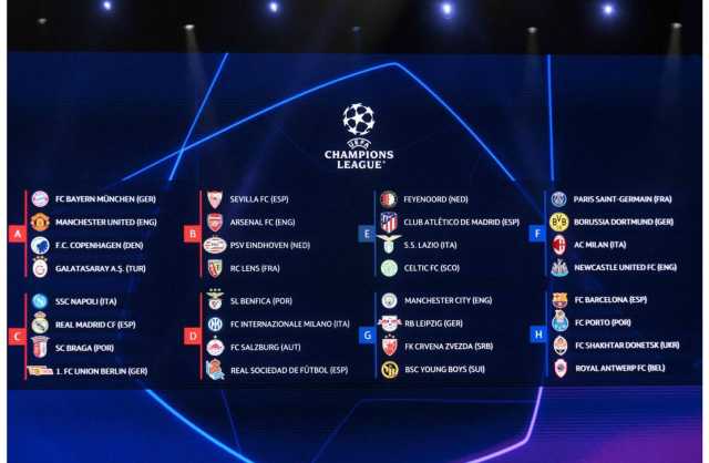 سحب قرعة دور المجموعات لدوري أبطال أوروبا: مجموعة صعبة لباريس سان جيرمان وسهلة لبرشلونة وريال مدريد والسيتي