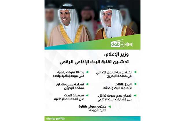 تدشين خدمة البث الرقمي الصوتي نقلة نوعية للعمل الإذاعي