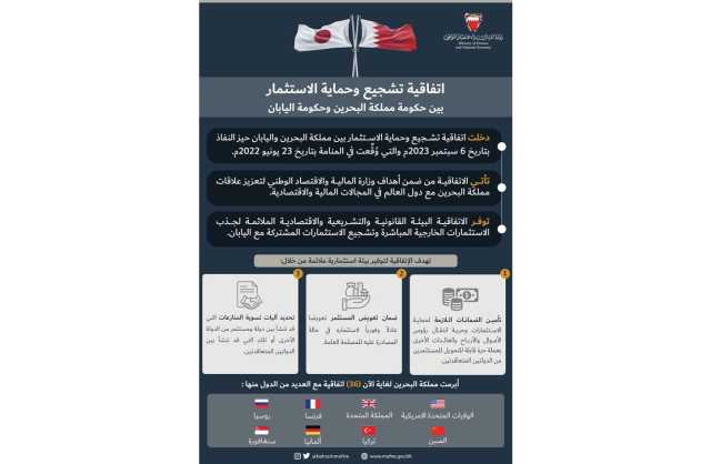 دخول اتفاقية تشجيع وحماية الاستثمار بين حكومة مملكة البحرين وحكومة اليابان حيز النفاذ