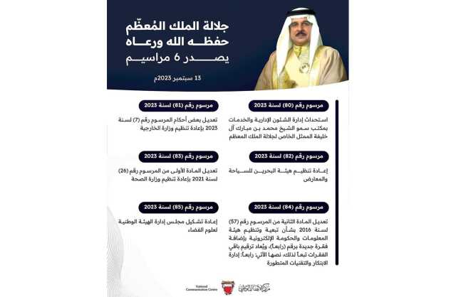 إعادة تنظيم وزارتي الخارجية والصحة وهيئة البحرين للسياحة