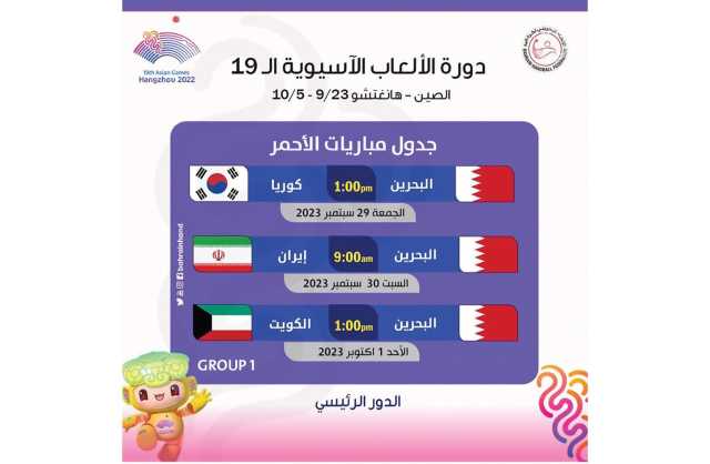 جدول مباريات «أحمر اليد» في الدور الرئيسي بدورة الألعاب الآسيوية