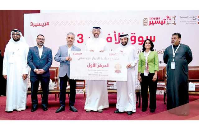 تحويل المبادرات المجتمعية لمشروعات اقتصادية قد يضرّ بها