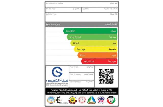«الوطني» أول بنك في البحرين يشجّع على خفض انبعاثات الكربون عبر منتج «تمويل السيارات»