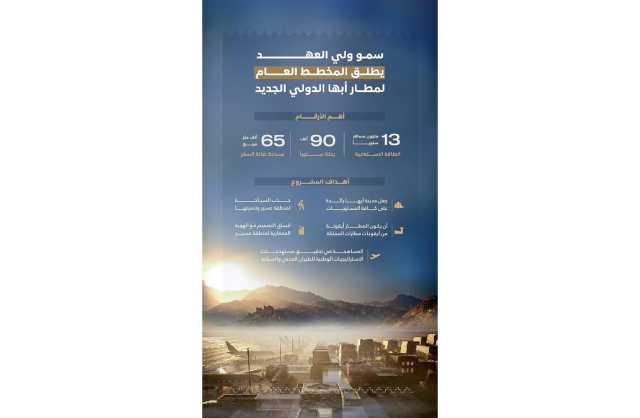 ولي العهد السعودي يعلن إطلاق المخطط العام لمطار أبها الدولي الجديد