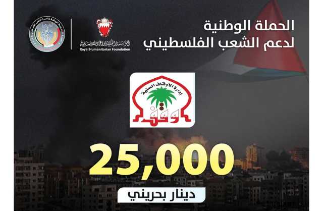 «الاوقاف السنية» تتبرع بـ 25 الف دينار للحملة الوطنية لإغاثة غزة