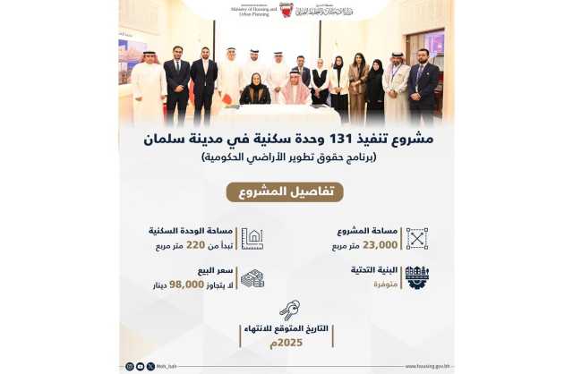 «الإسكان» تبرم مع «بوابة دلمون» عقود تنفيذ 131 وحدة سكنية بمدينة سلمان