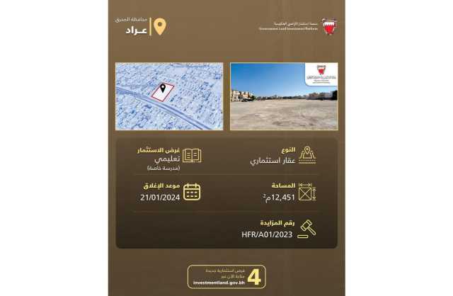 4 فرص استثمارية على منصّة استثمار الأراضي الحكومية