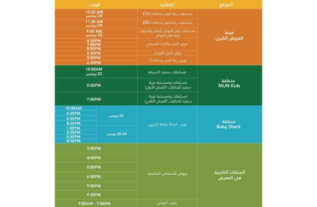 وكيل شئون الزراعة والثروة البحرية: فعالياتٌ متنوعة في معرض «مراعي 6»
