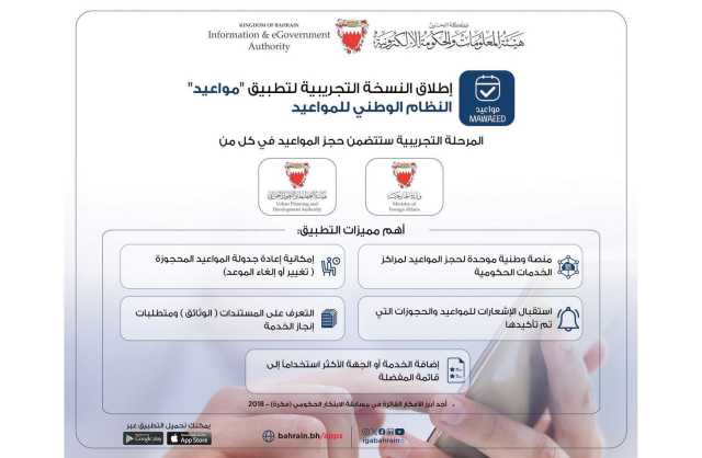 إطلاق النسخة التجريبية للنظام الوطني للمواعيد